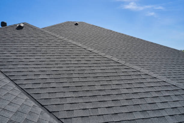 Skylights in Edgewood, KY